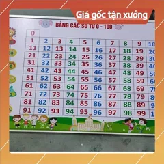Bảng Số Từ 0 Đến 100 Cho Bé – A3, A4 Ép Plastic – Học Đếm Số Lớp 1, Mầm Non ĐẸP CỨNG