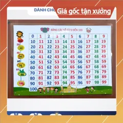 Bảng Số Từ 0 Đến 100 Cho Bé – A3, A4 Ép Plastic – Học Đếm Số Lớp 1, Mầm Non ĐẸP CỨNG