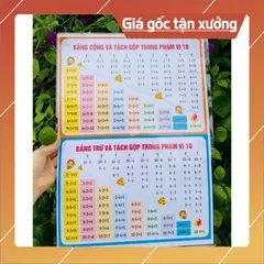 Tờ giấy Bảng cộng trừ và tách gộp ép plastic a3 -a4
