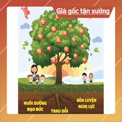 Tờ giấy Các mẫu trang trí lớp tiếng  việt khổ A3 ép plastic