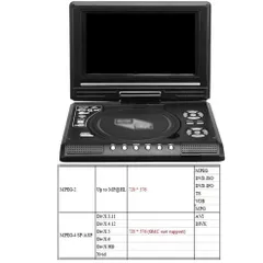 Màn Hình Rộng 7.8 Inch 16: 9 270 Chất Lượng Cao° Máy Nghe Nhạc MP3 VCD MP3 Màn Hình LCD Xoay ĐượC có hoả tốc