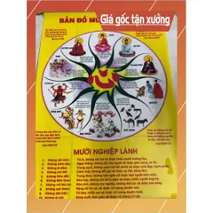 GIEO DUYÊN TRANH CUỘN  PHẬT GIÁO THỜ HOẶC TRANG TRÍ 40CM X 60CM - MẪU NGẪU NHIÊN - 9K PHÍ SÀN