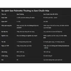 Viên Uống Hỗ Trợ Tuyến Tiền Liệt Saw Palmetto Puritan's Pride 160mg (60 Viên)