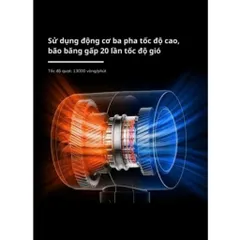 Quạt Cầm Tay NGHIỆN NHÀ 100 Cấp Độ Gió Quạt Tích Điện Cầm Tay Pin 5000mAh Dùng 4-15h, nhỏ gọn, tiện lợi