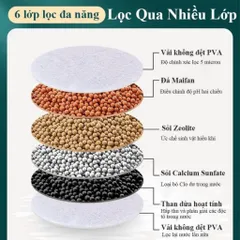[HÀNG CAO CẤP] Combo 2 Đầu lọc lớn 6 tầng xoay 360 chịu nhiệt đến 60 độ, Vòi Lọc Nước Hỗ trợ Lọc Nước Phèn Thế Hệ Mới