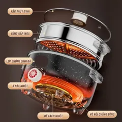 Nồi Lẩu Điện Đa Năng Cao Cấp NGHIỆN NHÀ Dung Tích 4L, Đường Kính 28cm, Kèm Xửng Hấp Inox SP412325930