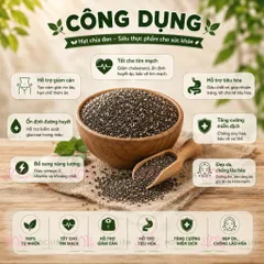 Hạt chia Úc Black Bag Chia Whole Dark Chia Seeds 500g