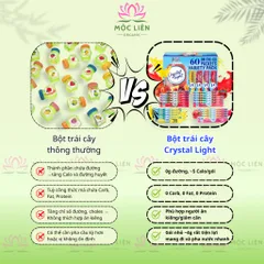 Hộp 60 Gói Crystal Light Không Calo Bột Pha Nước Không Đường Gói Mix 4 Vị Uống Hằng Ngày