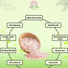 Muối Hồng Himalaya Tự Nhiên Dạng Túi Hạt Mịn / Hạt To Dùng Spa & Nấu Ăn