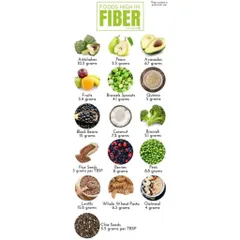 Bột hòa tan bổ sung chất xơ  Optifiber 760gr