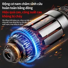 Máy Mài 2 đá Mini Để Bàn, Dụng Cụ điện Cơ Máy Mài Máy Mài Đa Năng Bền Bỉ Máy Đánh Bóng Và Loại Bỏ Gỉ Sét , Mài Kéo