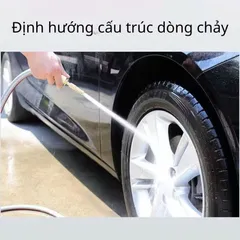 Vòi Xịt Tăng Áp 3 Chế Độ Xịt Áp Lực Nước Mạnh Dành Cho Tưới Cây Rửa Xe Làm Vườn, Loại Dây 5M-10M-15M-20M