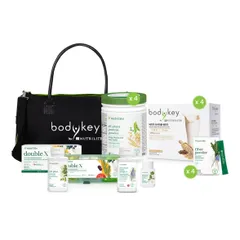 Bộ BodyKey Toàn Diện Mã hàng hóa: 325815