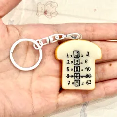 Móc khoá Bánh mì trí nhớ - Bảo bối thần kỳ Doraemon
