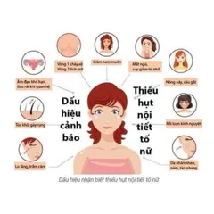 Viên uống tăng cường, cải thiện nội tiết tố nữ nhập khẩu từ USA, Cho hạnh phúc thăng hoa