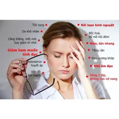 Viên uống tăng cường, cải thiện nội tiết tố nữ nhập khẩu từ USA, Cho hạnh phúc thăng hoa