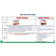 TPBVSK Feritonic Plus+ Ống Uống Bổ Sung Sắt – Hỗ Trợ Giảm Nguy Cơ Thiếu Máu Hộp 20 Ống x 10ml 834994