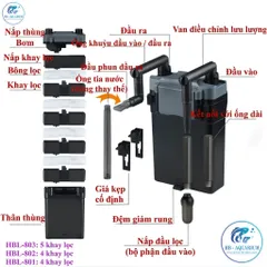 Lọc Bể Cá SUNSUN HBL-801, 802, 803 – Lọc Treo Thành Bể Cá