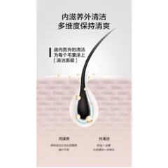 Tẩy tế bào chết da đầu JIORNIEE 250g tẩy da chết tóc muối biển làm sạch gàu kiểm soát dầu 837847