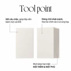 [NEW] Bông mút trang điểm Piccasso Latex Hard Sponge Square & Slim Duo (Bộ 6 miếng)