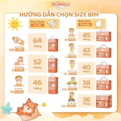 (Combo3 tặng1)Tã quần/Dán Momoji Extra, thoáng khí,thoát ẩm tốt giúp da bé sơ sinh luôn khô thoáng(ko đổi quà tích điểm)