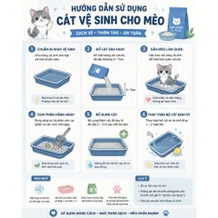 Cát Vệ Sinh Mèo Lingdok Tofu Chỉ Thị pH 6L Cao Cấp- Theo Dõi Sức Khỏe Mèo–Vón Cục Nhanh-Khử Mùi Tốt-Ít Bụi