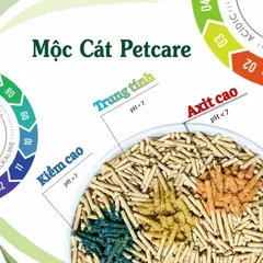 <COMBO 3 TÚI> Cát Vệ Sinh Mèo Lingdok Tofu Chỉ Thị pH 6L Cao Cấp- Theo Dõi Sức Khỏe Mèo–Vón Cục Nhanh-Khử Mùi Tốt-Ít Bụi