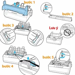 Ruy Băng Epson LQ310 LX310 nhập khẩu| Ribbon máy in Epson LQ310 LX310 Chất lượng, đậm đẹp, dễ thay thế