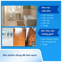 [Combo TIẾT KIỆM 20K] Siêu tẩy dầu mỡ đa năng Dr.C + Làm sạch sàn gạch, thiết bị men sứ S90 Dr.C