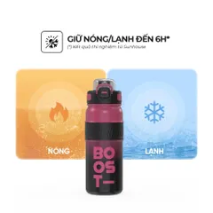Bình giữ nhiệt inox 316 Double Boost 750ml SUNHOUSE KS-TU750BR