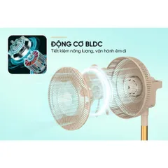 Quạt tuần hoàn không khí SUNHOUSE Apex APF7326B 839352