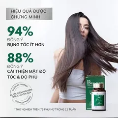 NUTRI HAIR ZINC - Viên uống Hỗ trợ giảm rụng tóc, nuôi dưỡng tóc chắc khỏe – Hộp 60 viên - Pháp
