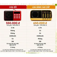 LOA PHÁP THOẠI 2 PIN - NUÔI DƯỠNG TÂM HỒN  1688 bài thẻ 32gb