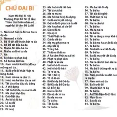 TO24 tờ Chú Đại Bi 1 mặt ép plastic cực đẹp  2 SIZE A4 VÀ A3 ÉP PLASTICS