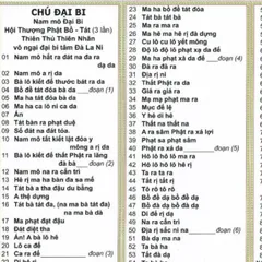 TO483 tờ chú Sự Linh Ứng Của Chú Đại Bi 2 mặt ép plastic siêu đẹp  2 SIZE A4 VÀ A3 ÉP PLASTICS
