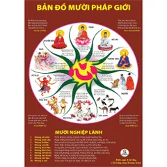 TỜ GIẤY chú kinh Từ Bi Sám Hối 2 mặt có ép plastic A4 VÀ A3
