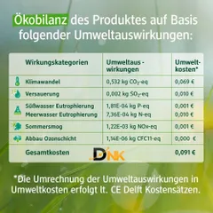 Nước Rửa Bát Denkmit Aloe Vera 500ml — Hàng Đức Chính Hãng, Dịu Nhẹ Da Tay