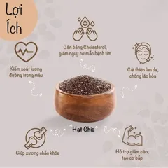 Hạt Chia Hữu Cơ EnerBio Rossmann 300g – Giàu Omega-3, Protein, Chất Xơ