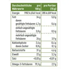 Hạt Chia Hữu Cơ EnerBio Rossmann 300g – Giàu Omega-3, Protein, Chất Xơ