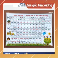 Bảng Âm Vần Lớp 1 Khổ A3 – Ép Plastic 2 Mặt  – Dành Cho Bé 4-7 Tuổi, Bộ kết nối, cánh diều, CTST 30CM X 40CM 840626