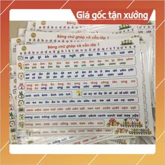 Tờ Bảng Âm Vần Kết Nối, Cánh Diều, Chân trời sáng tạo (Kích thước a4, Ép Pastic, 2 mặt) 840718