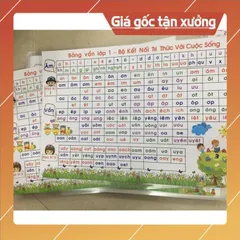 Tờ Bảng Âm Vần Kết Nối, Cánh Diều, Chân trời sáng tạo (Kích thước a4, Ép Pastic, 2 mặt) 840718