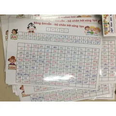Tờ Bảng Âm Vần Kết Nối, Cánh Diều, Chân trời sáng tạo (Kích thước a4, Ép Pastic, 2 mặt) 840718