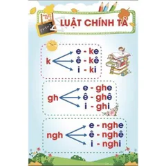 Tờ giấy Luật chính tả size A3, A4 ép plastic 840726