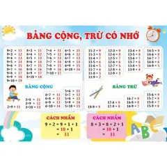 Tờ giấy Bảng cộng trừ có nhớ a4 ép plastic 840730