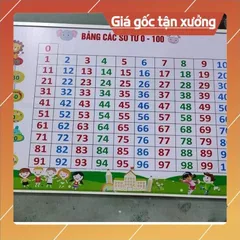 Bảng Số Từ 0 Đến 100 Cho Bé – A3, A4 Ép Plastic – Học Đếm Số Lớp 1, Mầm Non ĐẸP CỨNG 840736