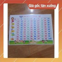 Bảng Số Từ 0 Đến 100 Cho Bé – A3, A4 Ép Plastic – Học Đếm Số Lớp 1, Mầm Non ĐẸP CỨNG 840736