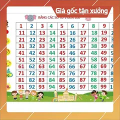 Bảng Số Từ 0 Đến 100 Cho Bé – A3, A4 Ép Plastic – Học Đếm Số Lớp 1, Mầm Non ĐẸP CỨNG 840736