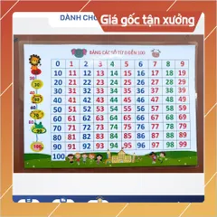 Bảng Số Từ 0 Đến 100 Cho Bé – A3, A4 Ép Plastic – Học Đếm Số Lớp 1, Mầm Non ĐẸP CỨNG 840736