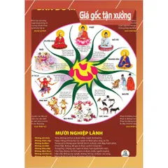 10 TỜ BẢN ĐỒ Mười pháp giới Phật giáo giấY khổ A3 30CM X 40 CÓ KEO DÁN (9K PHÍ SÀN) 840819